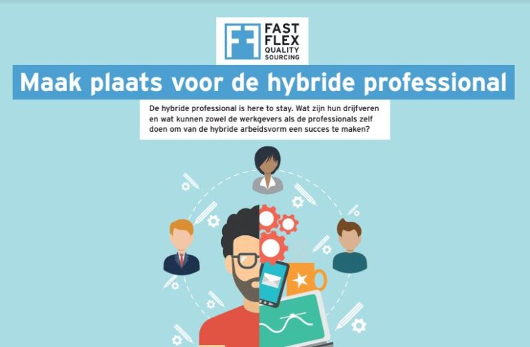hybride professional